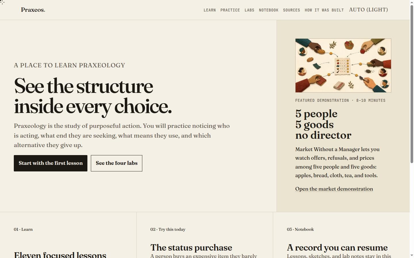 Praxeos homepage with Start with the first lesson as the primary action and Market Without a Manager as a featured demonstration